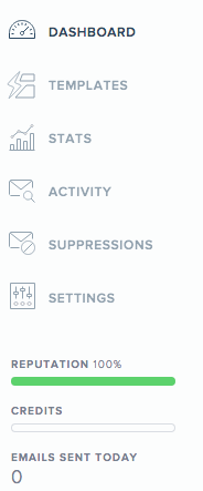 Reputation Monitoring.