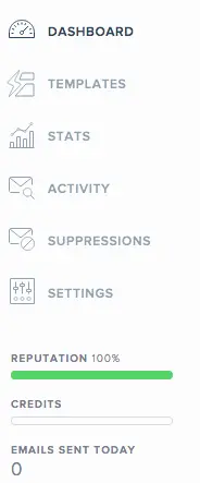 Dashboard menu with templates, stats, activity, suppressions, settings, and reputation at 100%.
