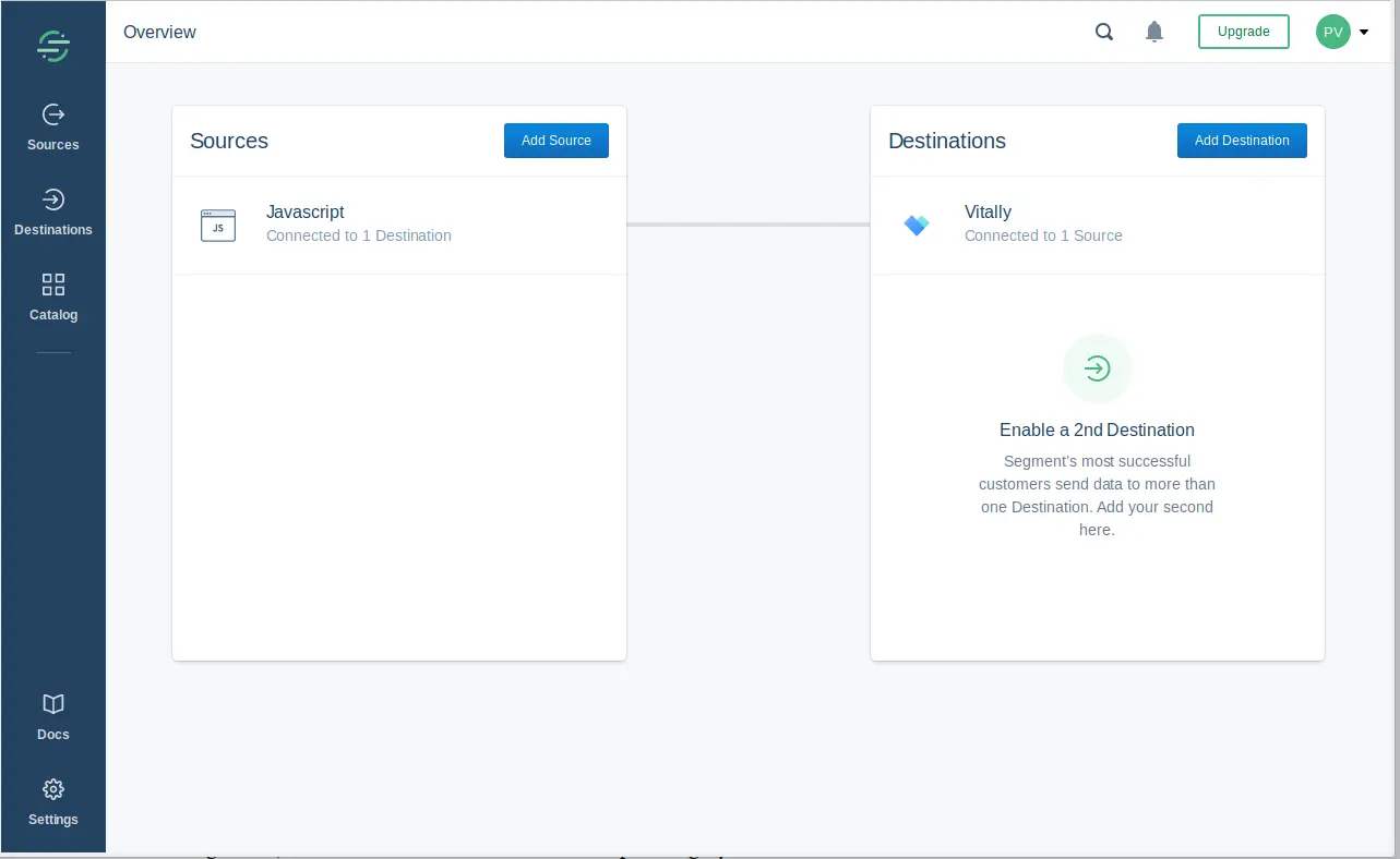 Segment Overview page with Javascript source and Vitally destination connected.