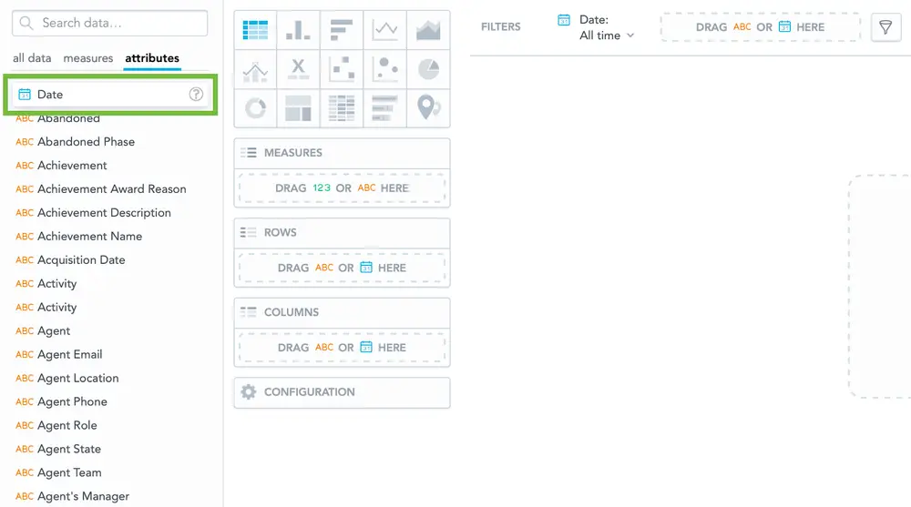 Attributes panel with 'Date' highlighted for report configuration.