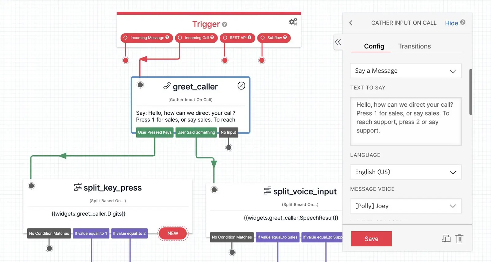 Flowchart for Gather Input on Call with options for sales and support.