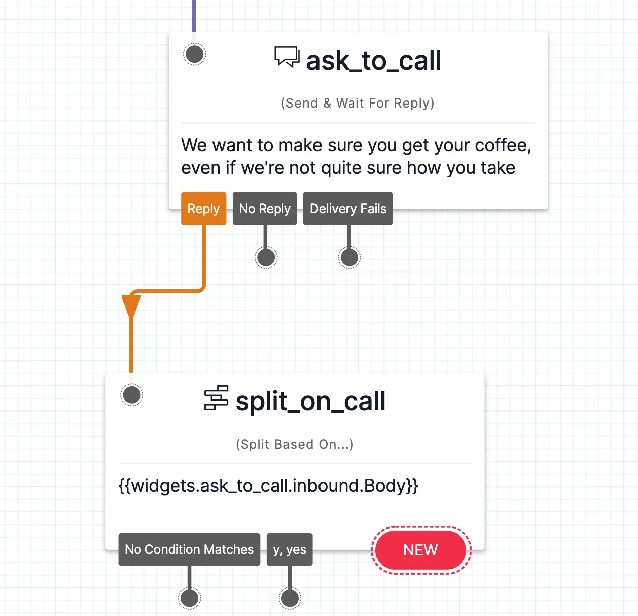 Twilio Studio Tutorial Baristabot split_on_call widget connected from ask_to_call widget.