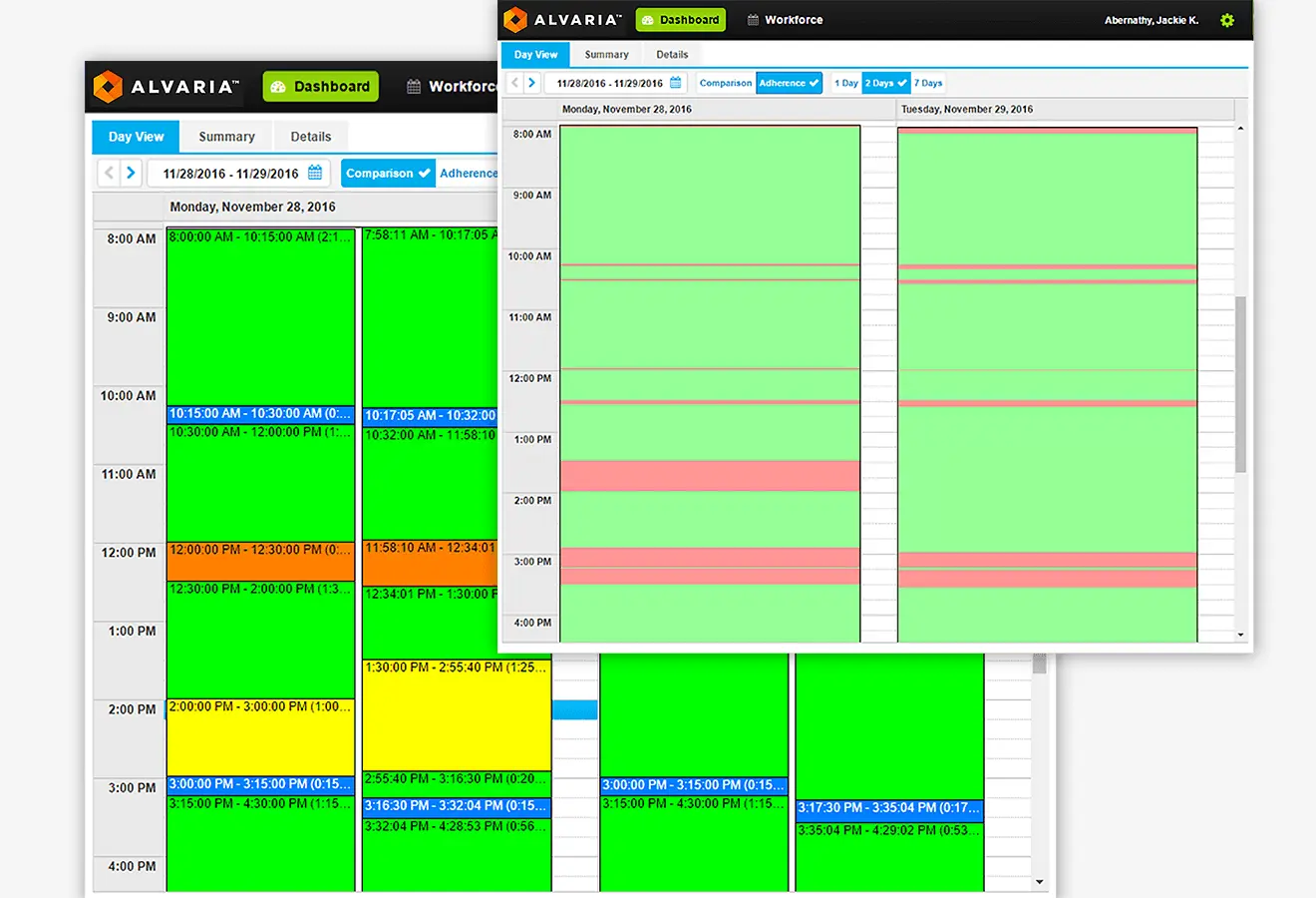 Alvaria dashboard showing schedule adherence with time slots in green, red, and blue.