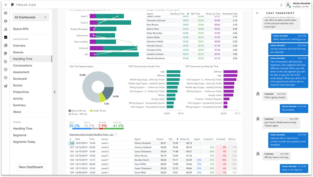 Twilio Flex dashboard showing handling time metrics and chat transcript.