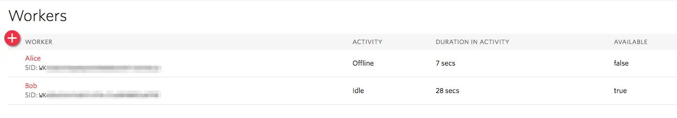 Worker status: Alice is offline for 7 seconds, Bob is idle for 28 seconds.