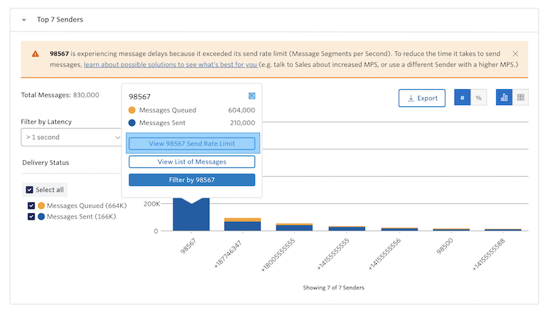 messaging_insights_latency_send_rate_limit.