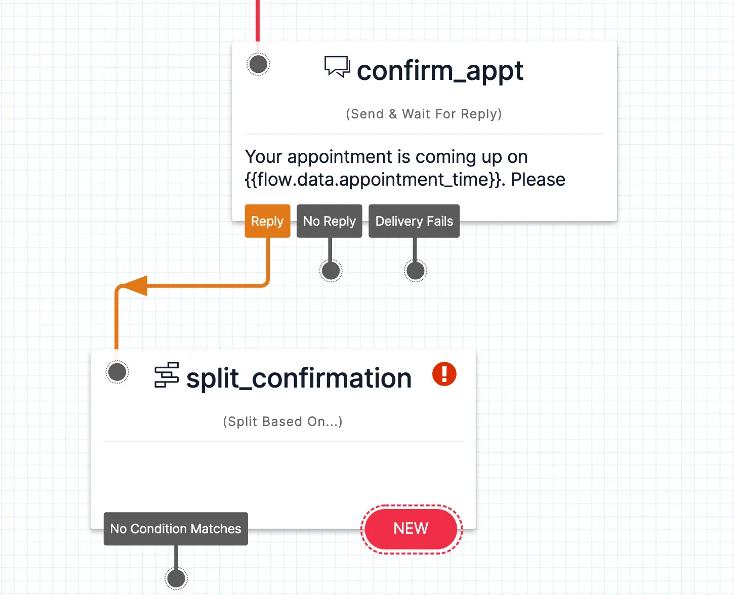 Use Split Based On... widget on Canvas to evaluate responses to Send & Wait For Reply widget.