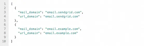 JSON showing mail and URL domains for SendGrid and example.com.