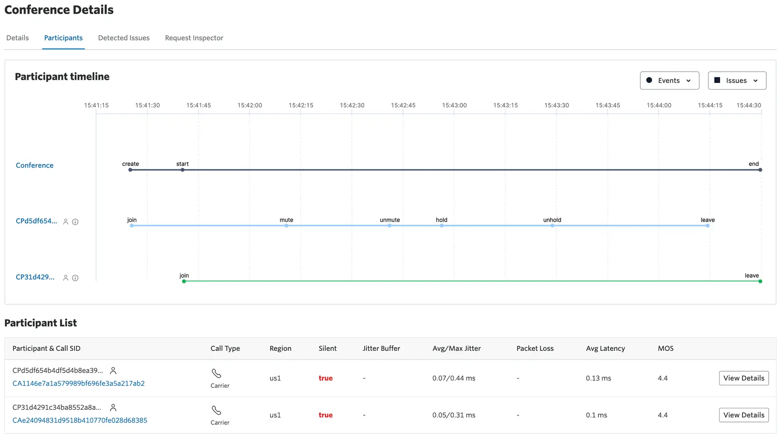 Conference details with participant timeline and events dropdown showing options like join, mute, and coaching.