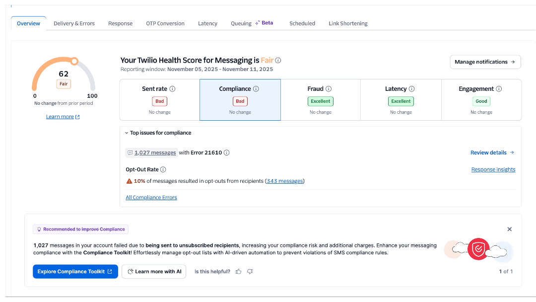 GIF showing the overall score, subscore breakdown, and top issues.