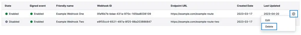 Options to edit or delete an event webhook, showing two webhooks with details like state and endpoint URL.