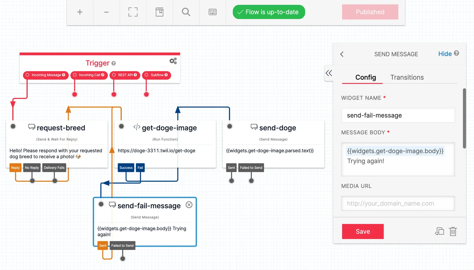 Flowchart showing a retry loop with request-breed, get-doge-, and send-fail-message widgets.