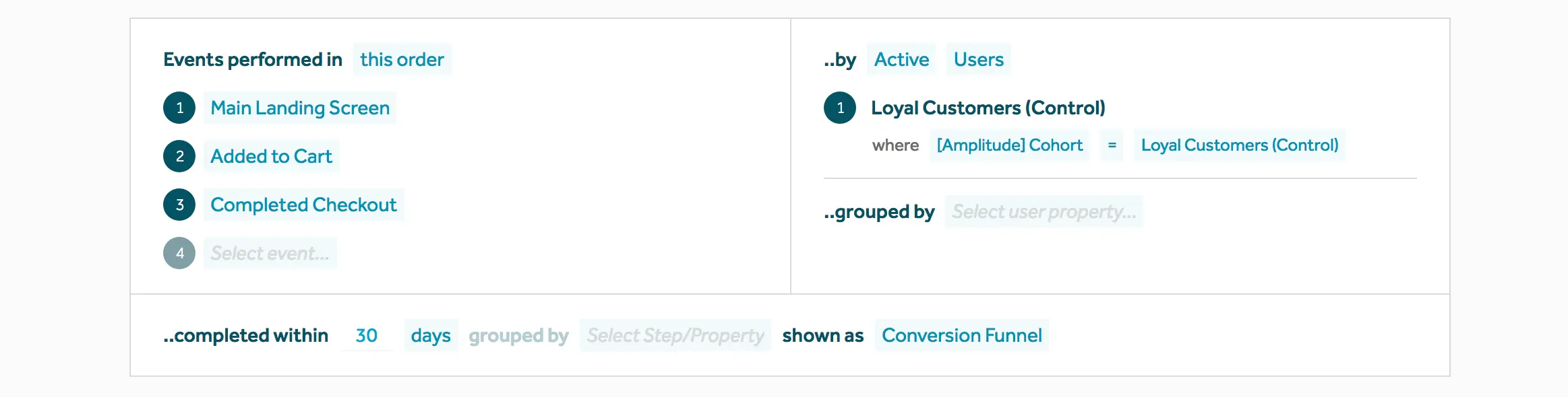 Funnel Analysis page showing steps for Loyal Customers segment in Amplitude.