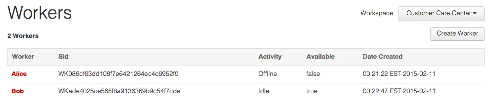Workers table showing Alice offline and unavailable, Bob idle and available.