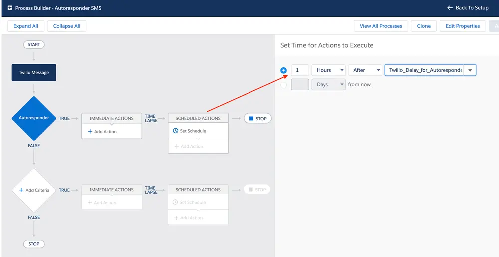Process builder showing autoresponder SMS schedule setup with time delay options.