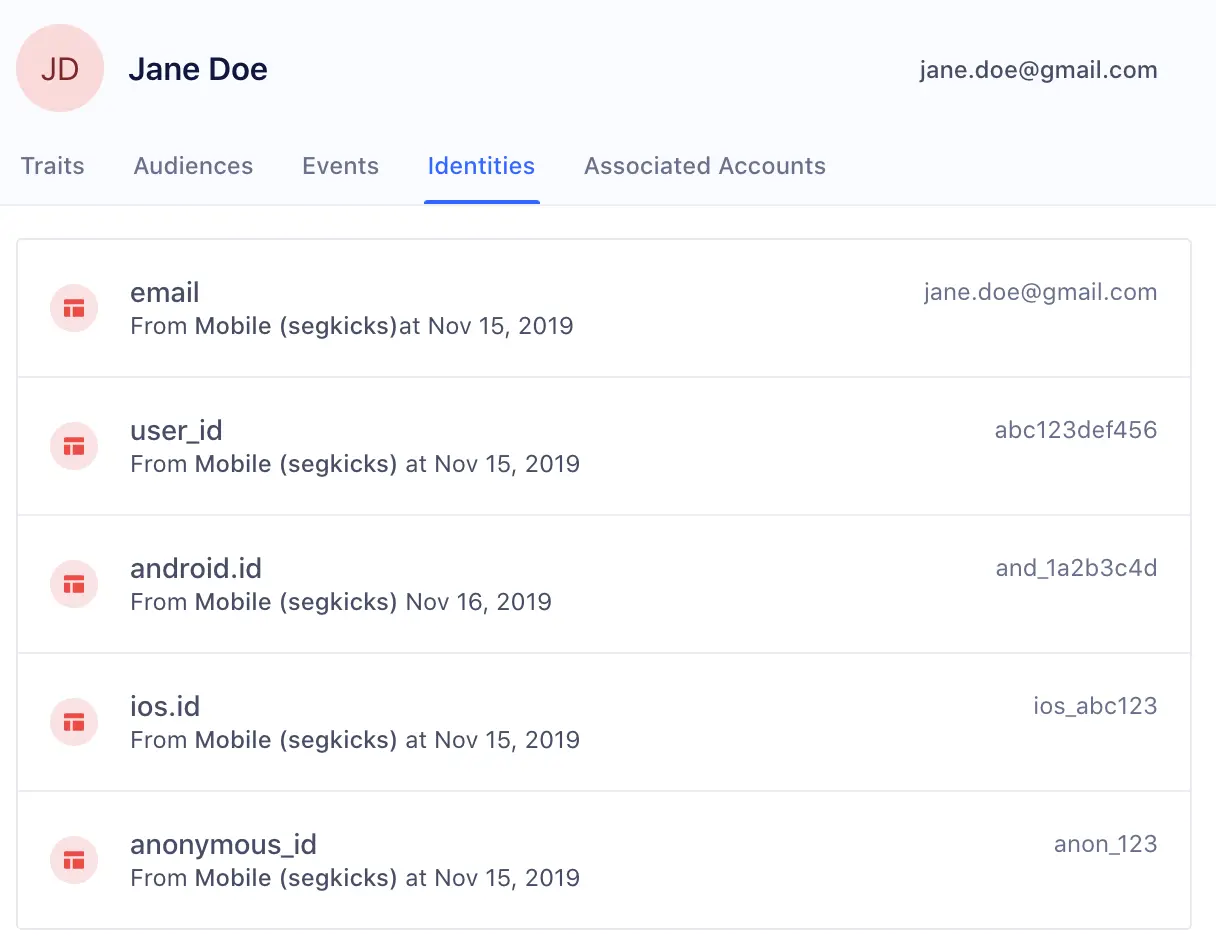 A sample profile's identity list that includes email, user_id, android.id, ios.id, and anonymous_id.