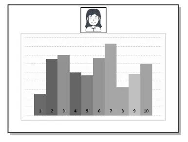 Apps in presentation mode prioritize screen-share quality, with optional lower-priority webcams for the presenter or others.