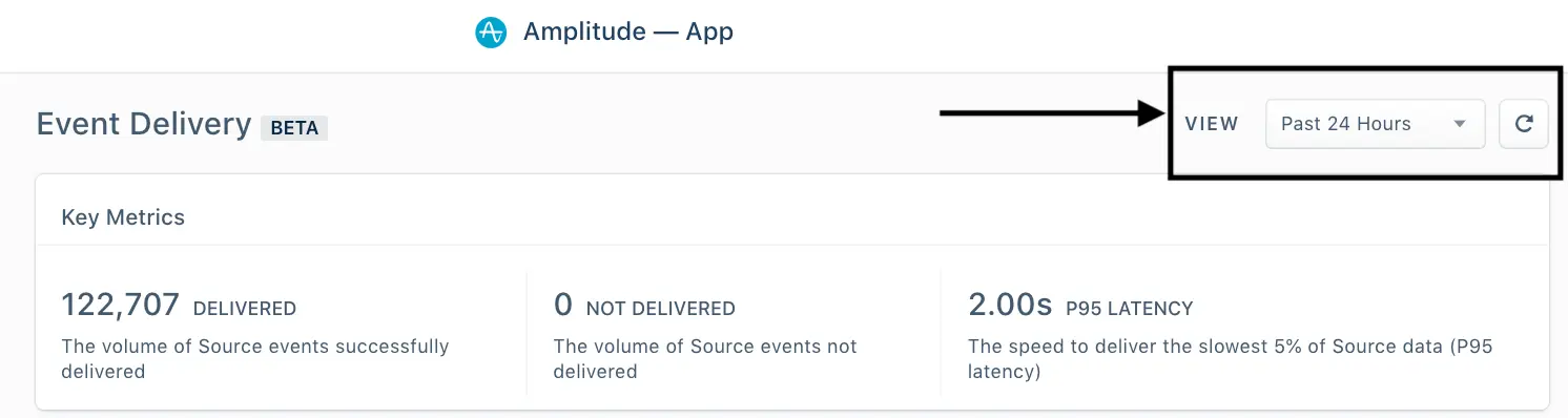 The Event Delivery tab, with the time picker highlighted.
