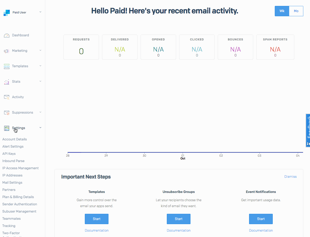 Unsubscription Tracking.