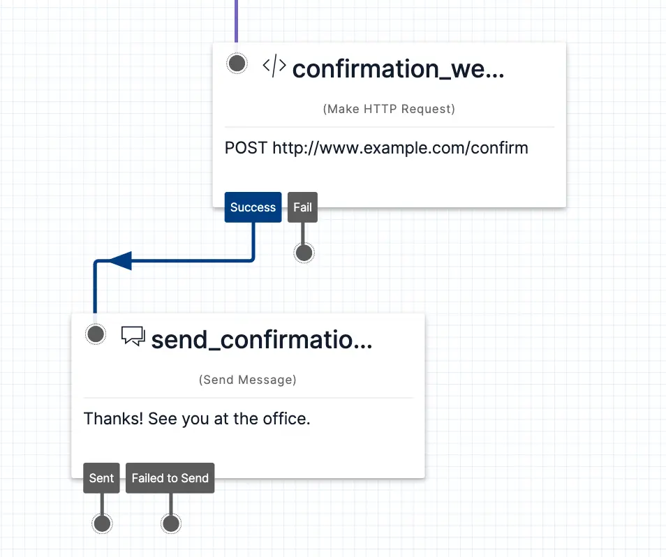 Twilio Studio Tutorial Appointment Reminders Thank You Send Message widget.