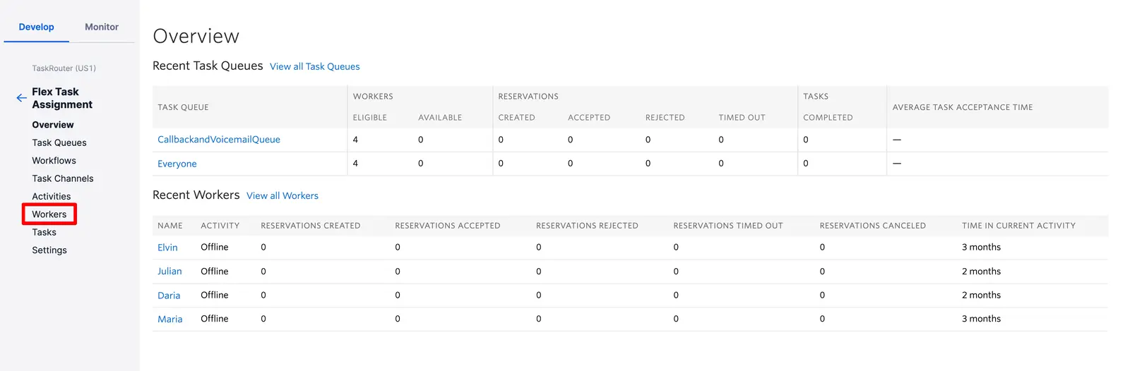 Workers navigation showing task queues and recent workers with activity status.