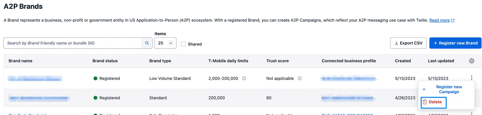 A2P Brands dashboard with delete option highlighted in dropdown menu.