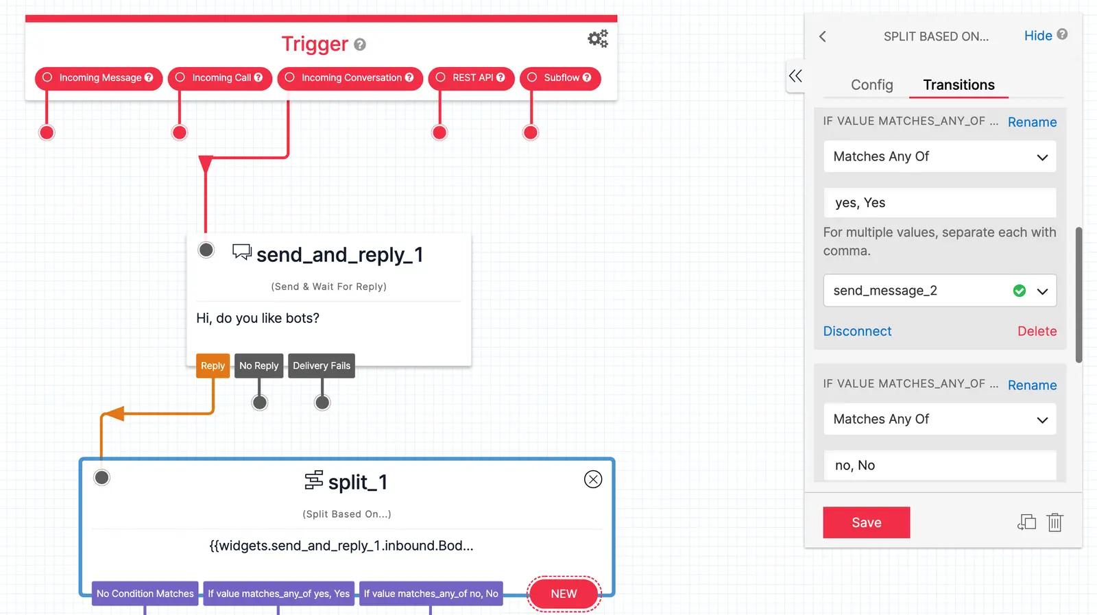 Flowchart showing response conditions to 'Hi, do you like bots?' with yes or no paths.