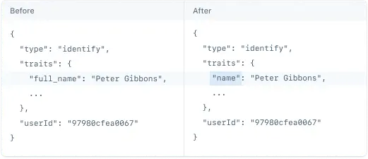 Comparison of JSON traits changing 'full_name' to 'name'.