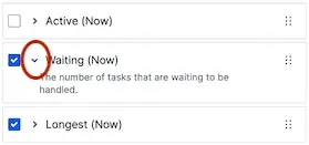 Waiting metric highlighted with arrow, showing tasks waiting to be handled.