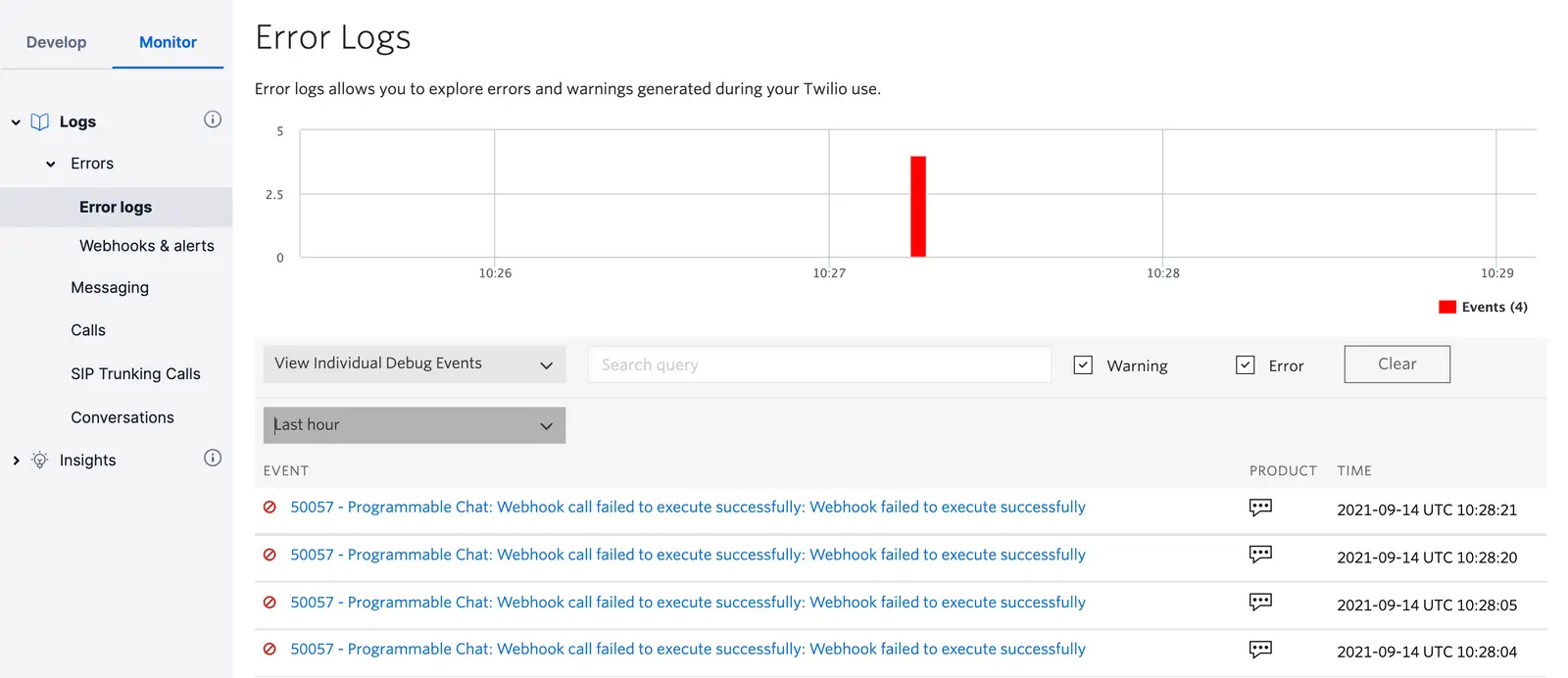 Twilio Console showing error logs with a graph and list of webhook failures.