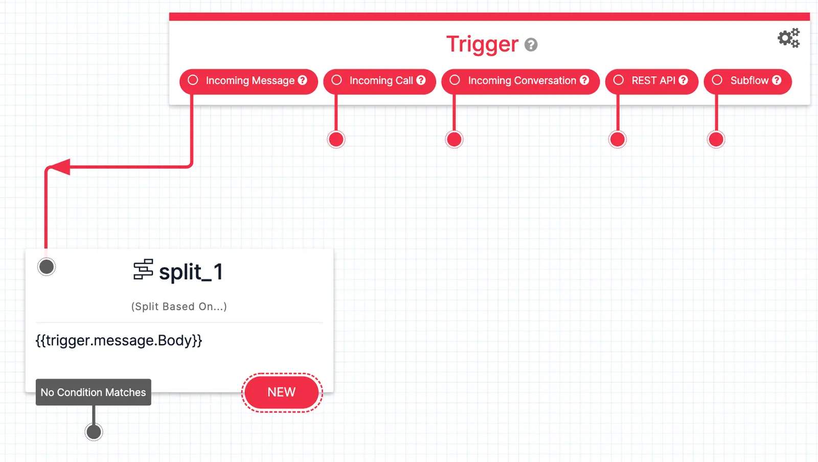 Twilio Studio Tutorial WhatsApp Customer Support Split Based On widget connected from the Incoming Message trigger.