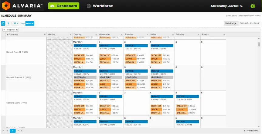 Alvaria schedule summary showing employee shifts and breaks for March 1-4.