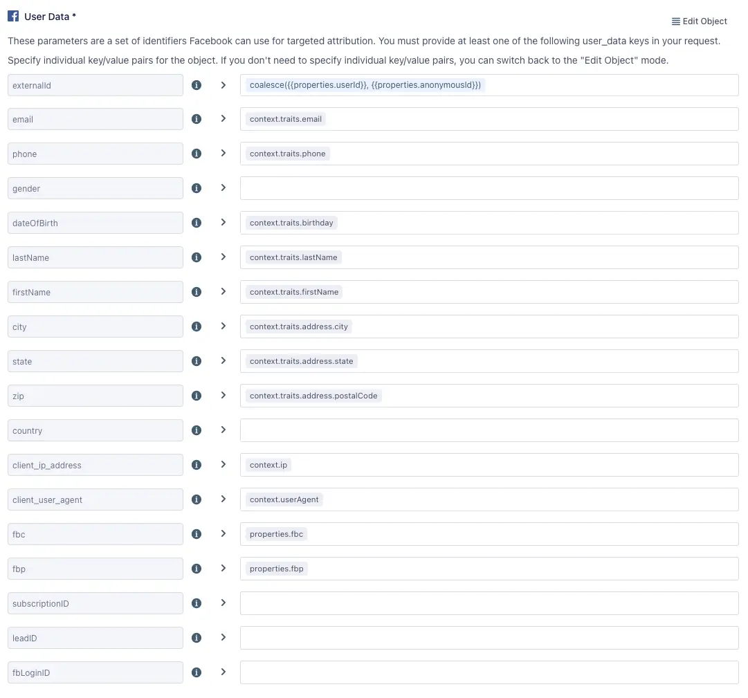 User data object with fields for identifiers like email, phone, and address for Facebook attribution.