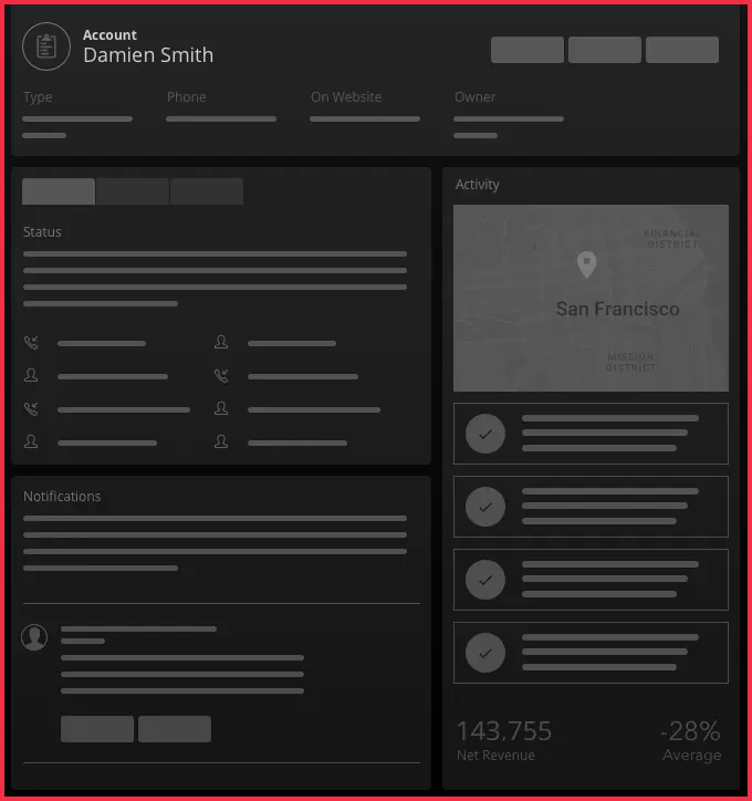 Flex.AgentDesktopView.Panel2.