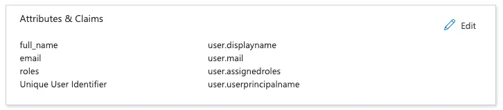 Mapping of attributes to claims: full_name to user.displayname, email to user.mail, roles to user.assignedroles, Unique User Identifier to user.userprincipalname.