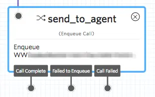 Send to agent widget with enqueue call options and status paths.