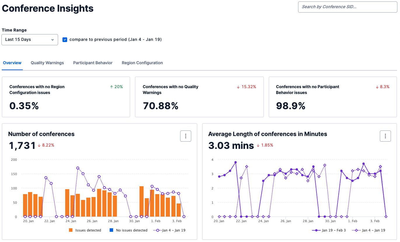 Conference Insights Header.