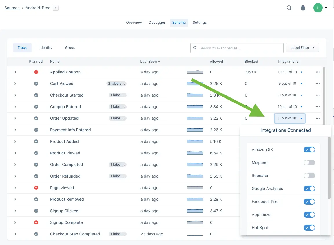 The Integrations dropdown, with 8 out of 10 destinations selected.