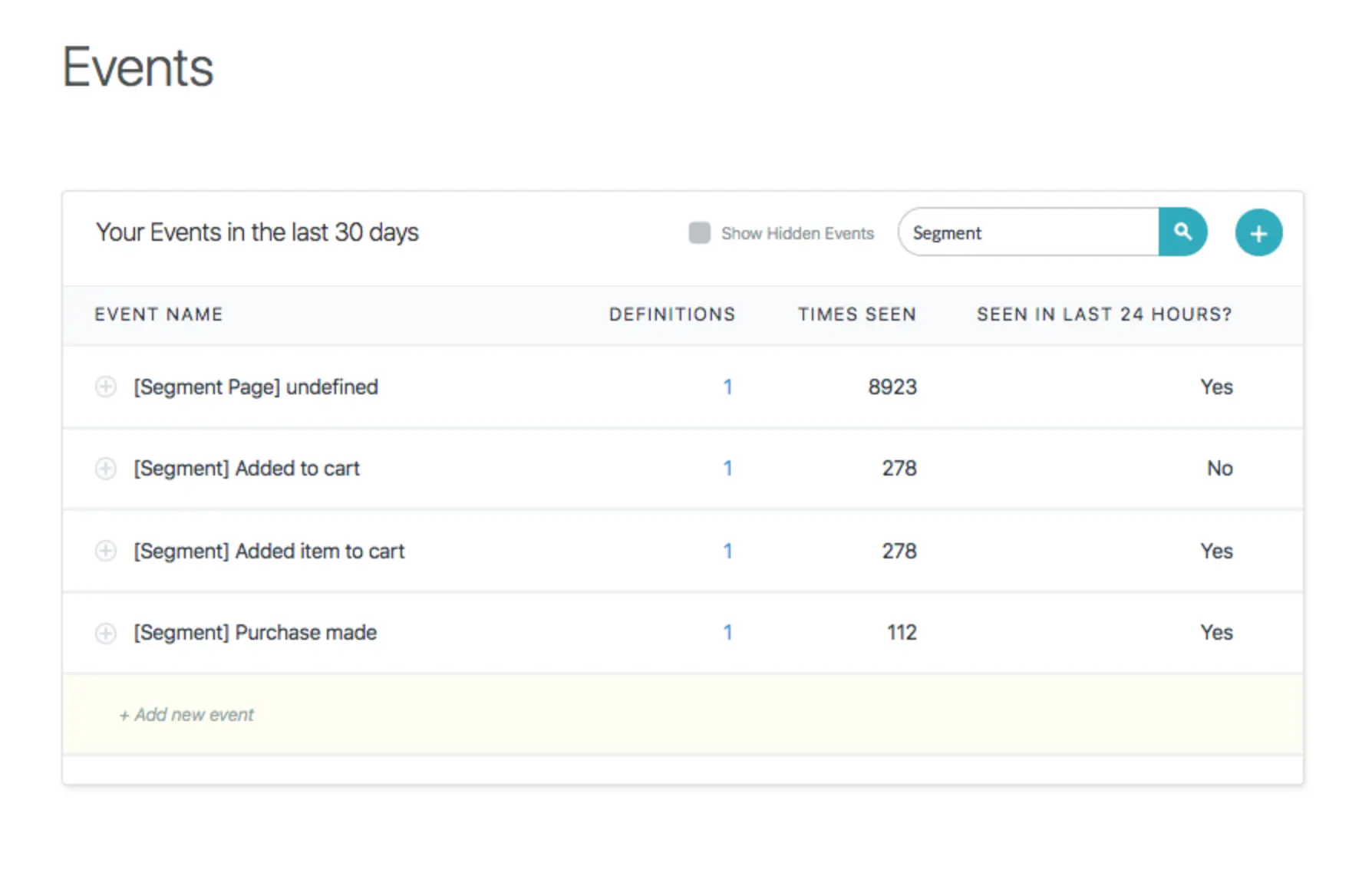 Table showing Segment event and recent activity for the last 30 days.