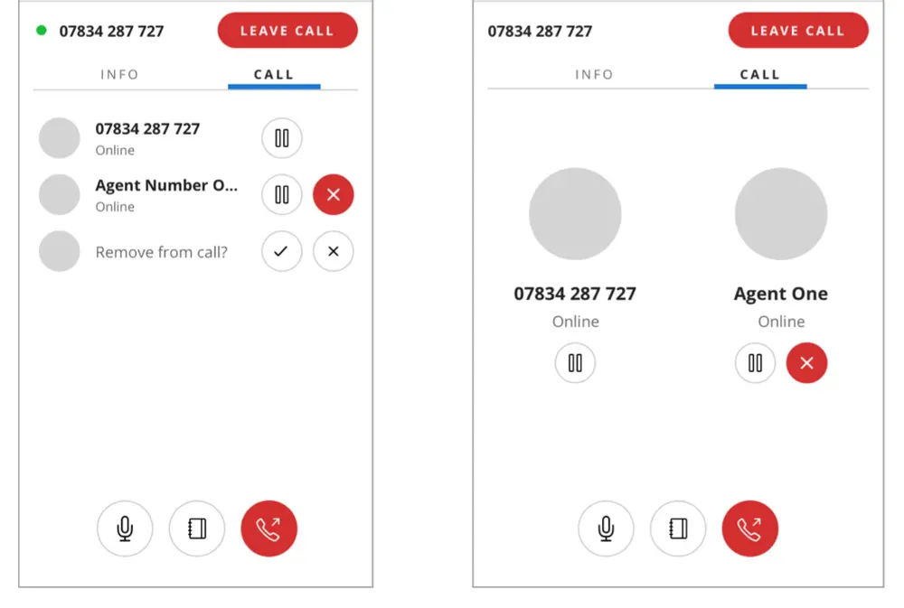 Call task canvas.