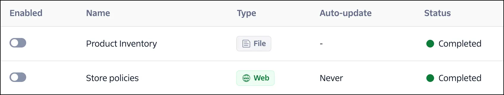 Enable knowledge source.