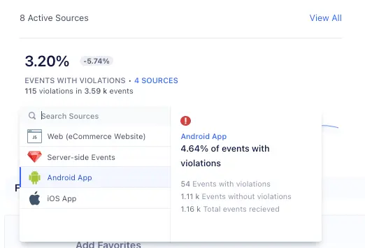 The Events with Violations tile.