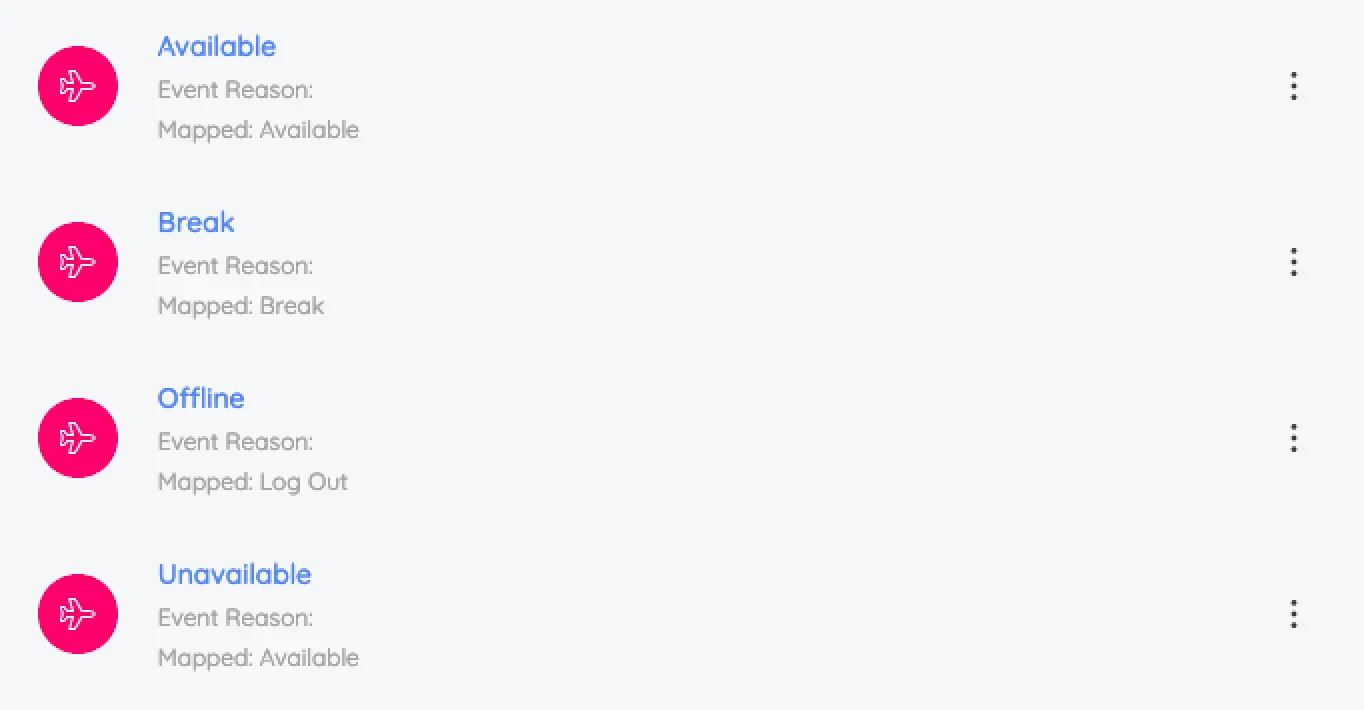 Activity mapping showing statuses: Available, Break, Offline, Unavailable with mapped reasons.