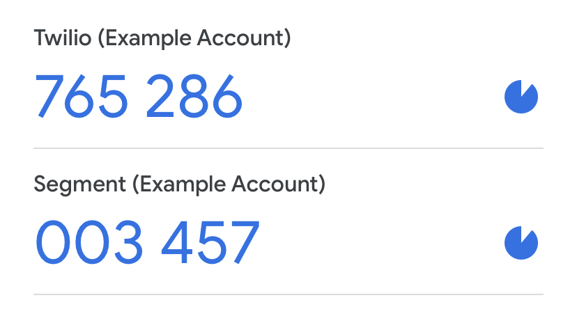 Example TOTP accounts in Google Authenticator