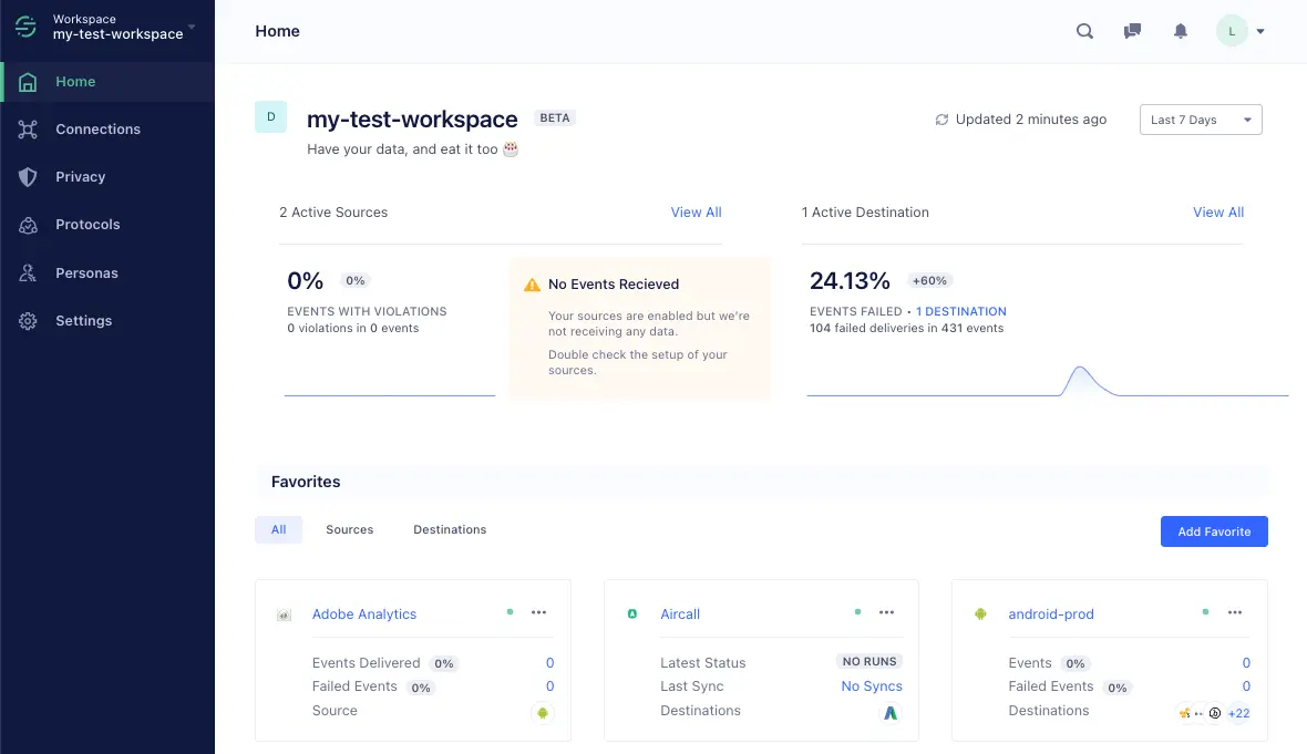 The Workspace Home page.