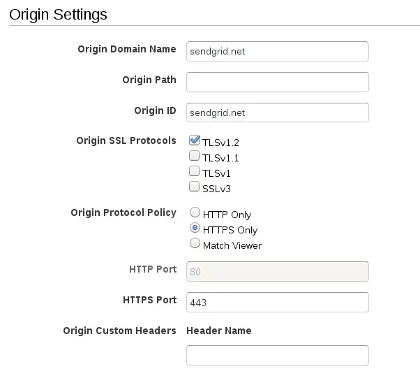 Settings for origin domain sendgrid.net with TLSv1.2 and HTTPS only policy.