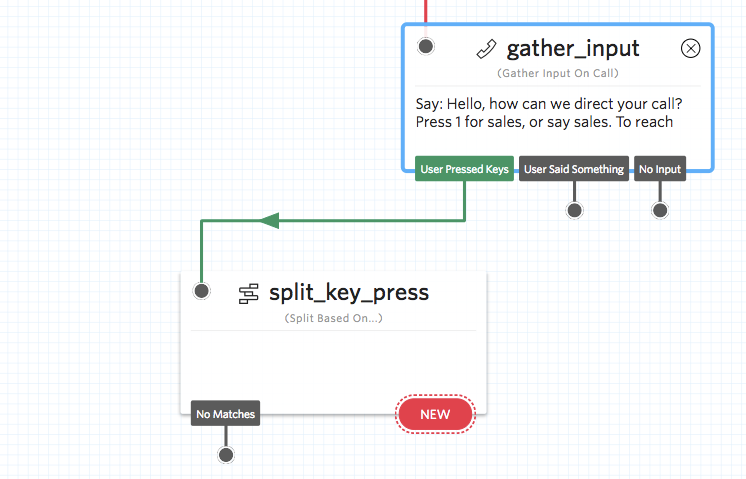Connect split_key_press Widget to User Pressed Keys transition from gather_input Widget.