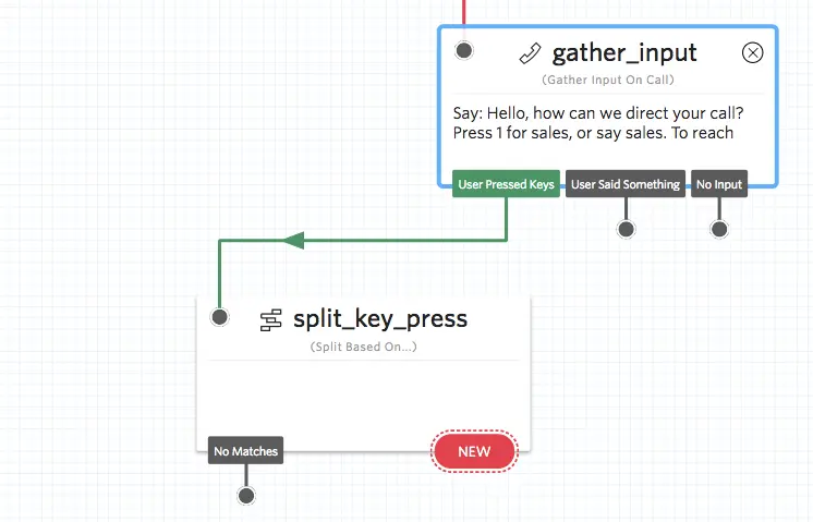 Connect split_key_press widget to User Pressed Keys transition from greet_caller widget.