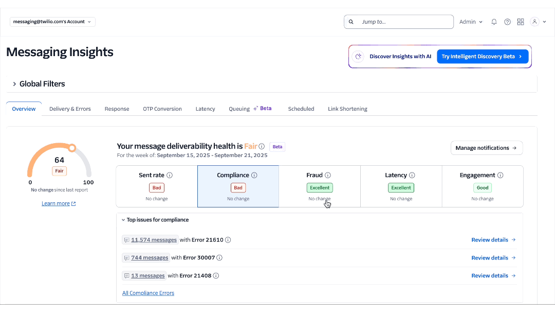 Messaging Insights dashboard with a 'Fair' deliverability score of 57 and options for data review and notifications.