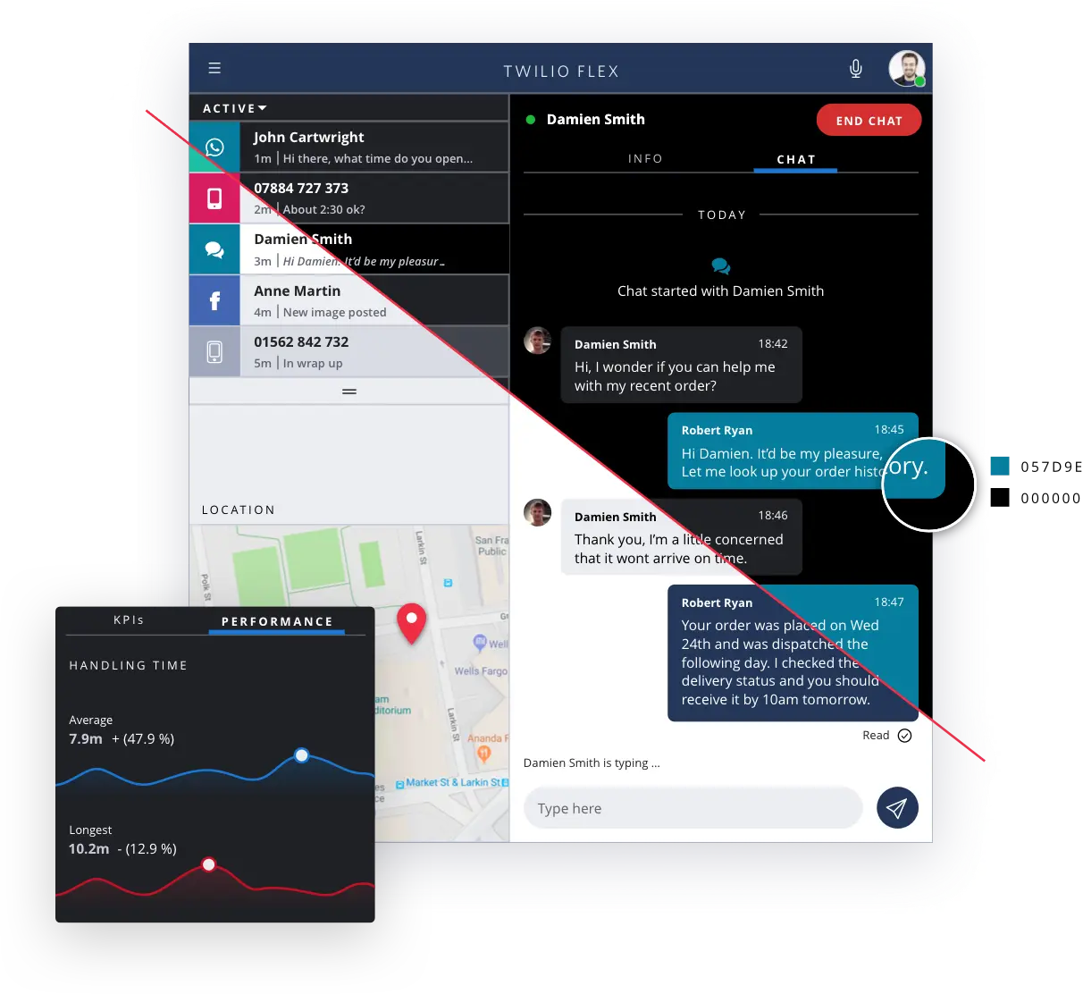 Twilio Flex interface showing active chats, chat history, and performance metrics.